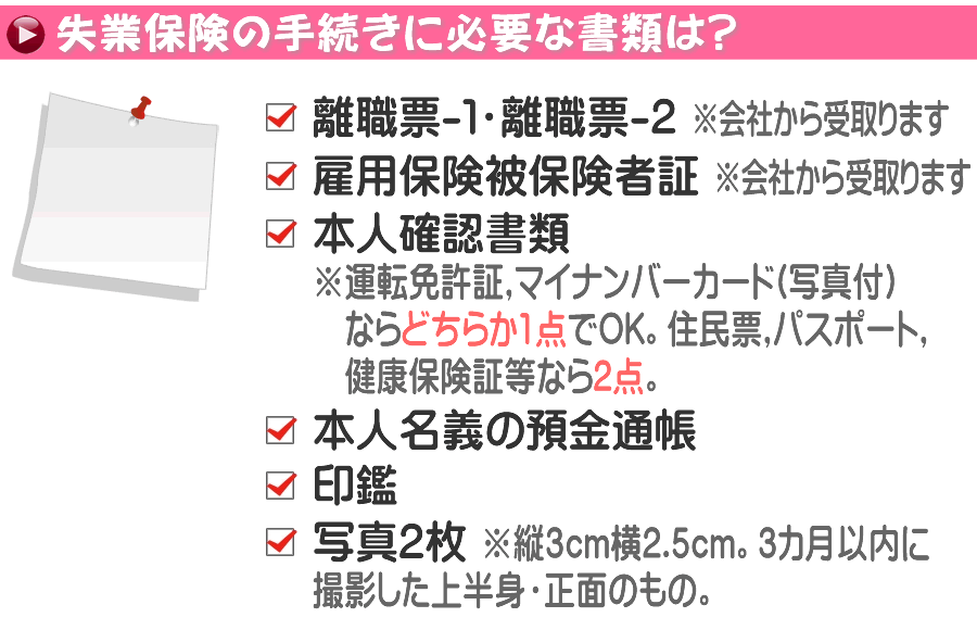 久住での手続きから認定までの流れをまとめています。