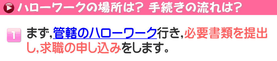 小浜市のハローワークの一覧です。